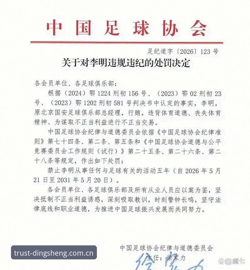 鼎盛平台注册2024对比 中国足协第三批禁足名单深度评测:鼎盛体育平台视角下的足坛反腐风暴